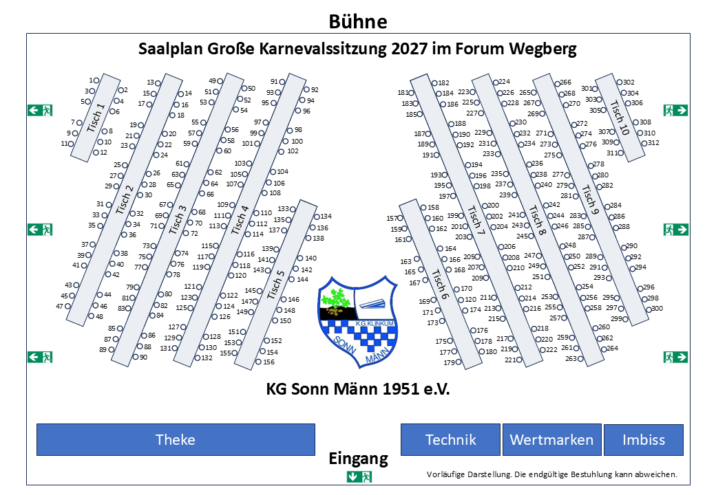 Neuer Saal, neuer Sitzplan!